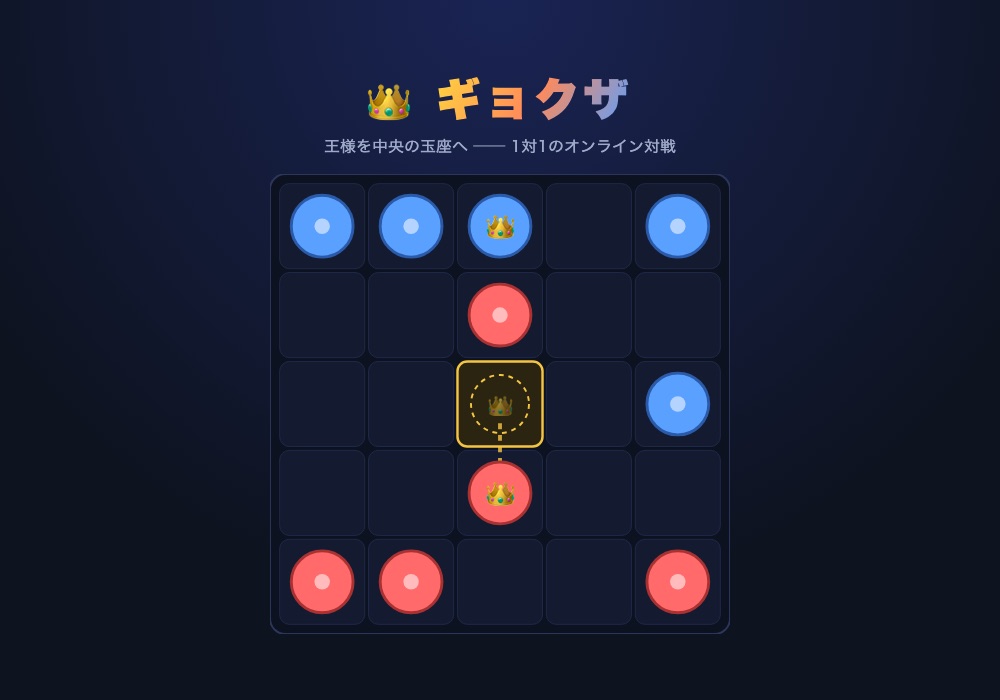 ギョクザの画面